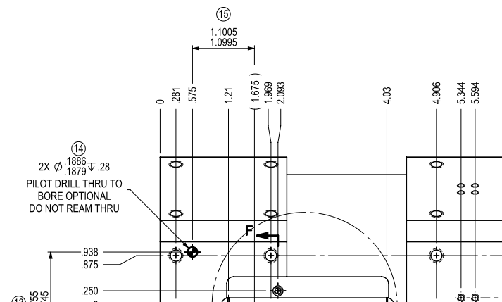 The Art Of Drafting