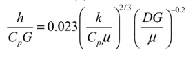 Typical Empirical Equation